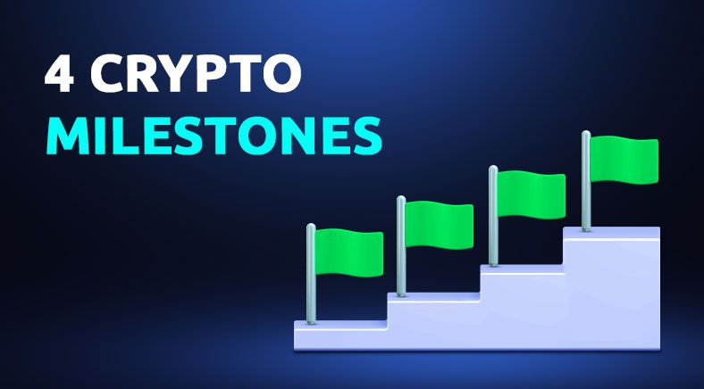 3milestones-eng-400x700