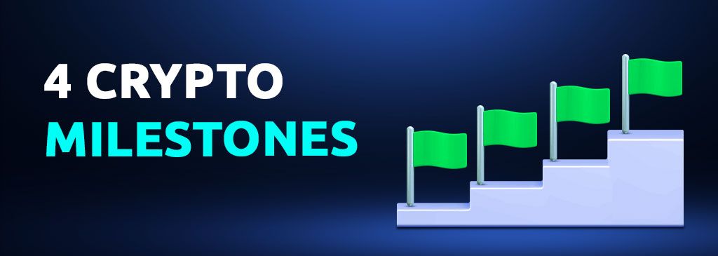 4milestones-eng-1000x300