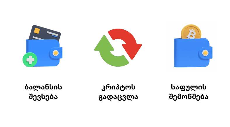 balance-top-up-convert-check-geo