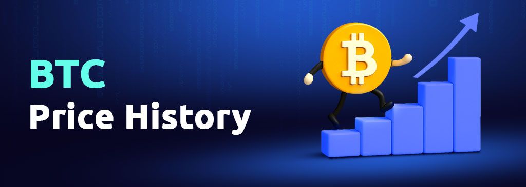 bitcoin-price-history-climbing-ladders-eng-1000x300