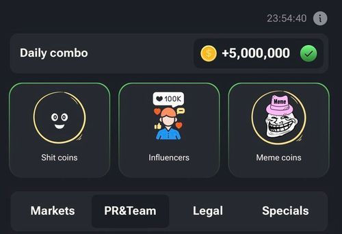 Earning Money Hamster Kombat