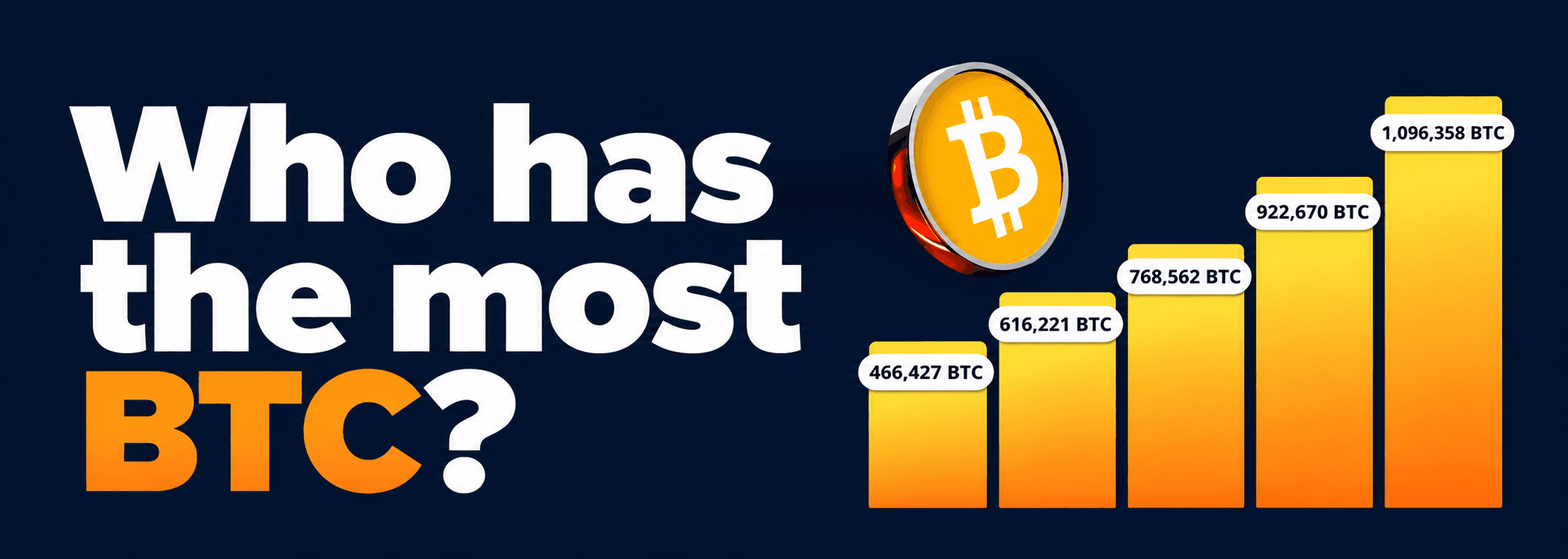 who-has-the-most-btc-eng-big