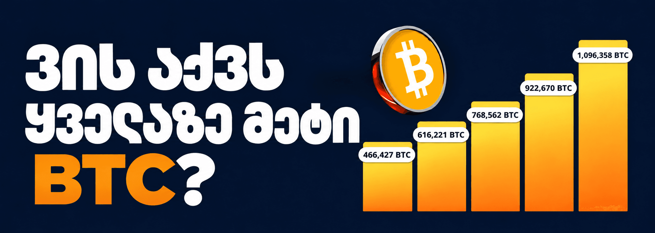 who-has-the-most-btc-geo-big